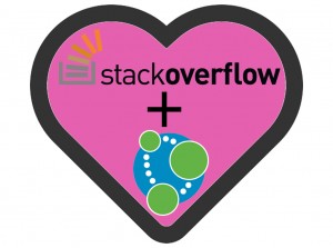 Learn How We Imported 10 Million Stack Overflow Questions into Neo4j in Just 3 Minutes