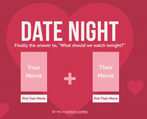 Learn about Date Night: A Movie Recommendation Engine Powered by Neo4j
