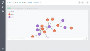 neo4j open source