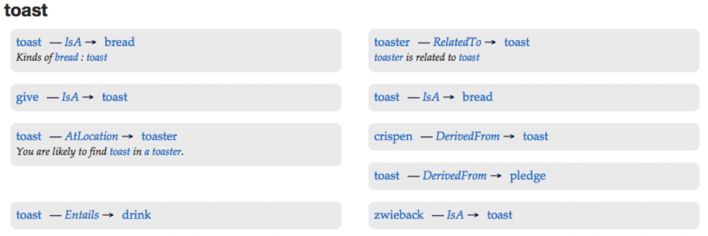 Learn How to Leverage of Non-Text Discovery by using the ConceptNet Dataset within Neo4j