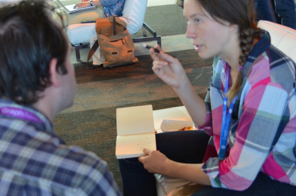 Explore All of the Great Articles & Blog Posts Created by the Neo4j Community in January 2016