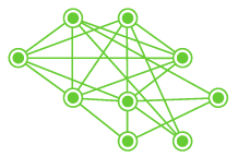 graph example in green