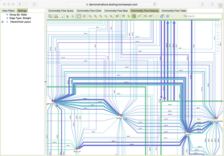 Learn How to Simplify Commodity Flows in This Sample Application Using Tom Sawyer Perspectives