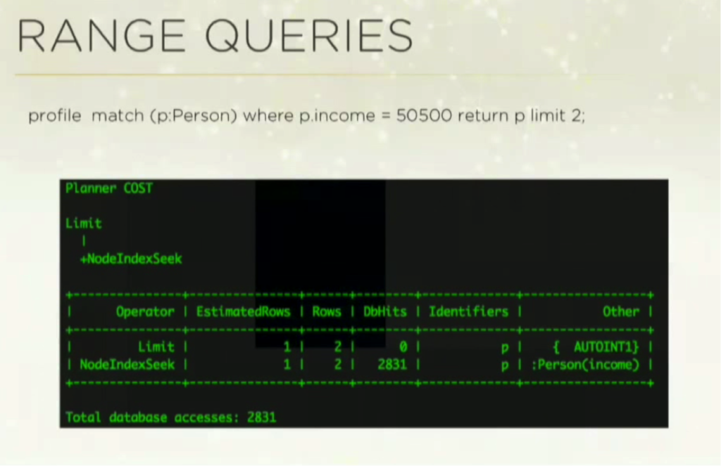 Dataphile Query From good to graph: Choosing the right database