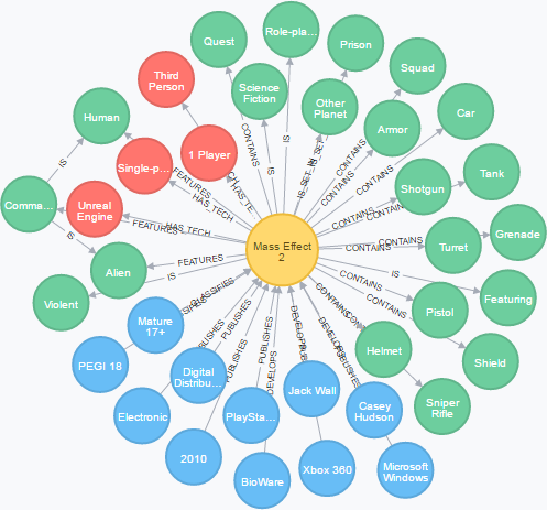 Game Connect web-based game database software 