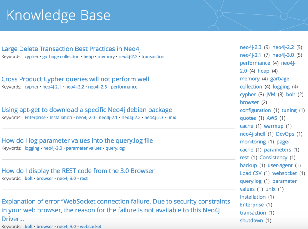 Learn All about the New Neo4j Knowledge Base (and How You Can Contribute) to Answer Common Questions