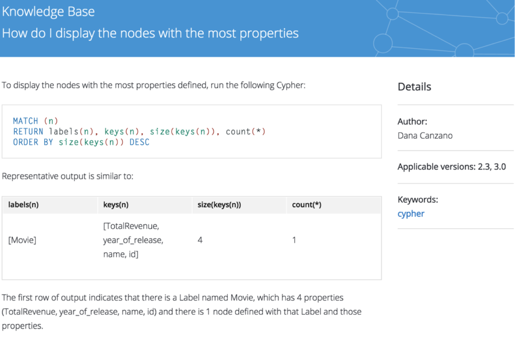 Answering all your questions: The Neo4j Knowledge Base