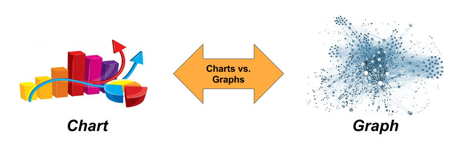 21 Javascript Charts And Graphs