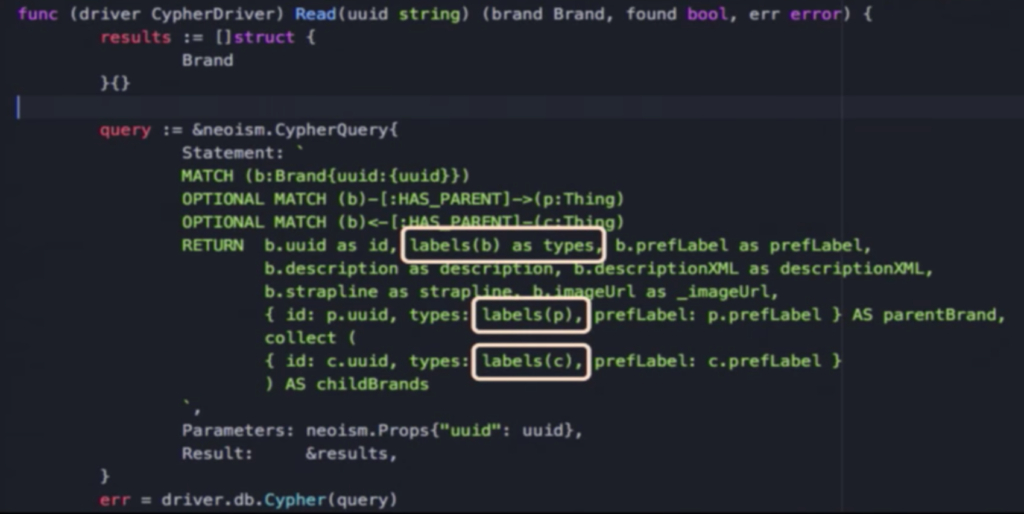 The labels function, which is a hierarchy of types