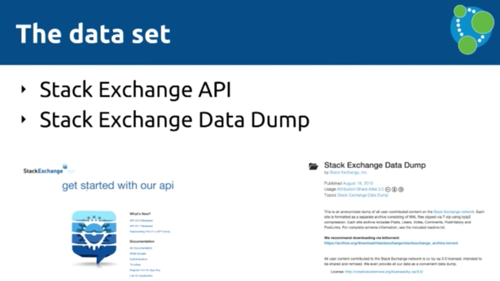 java stack exchange