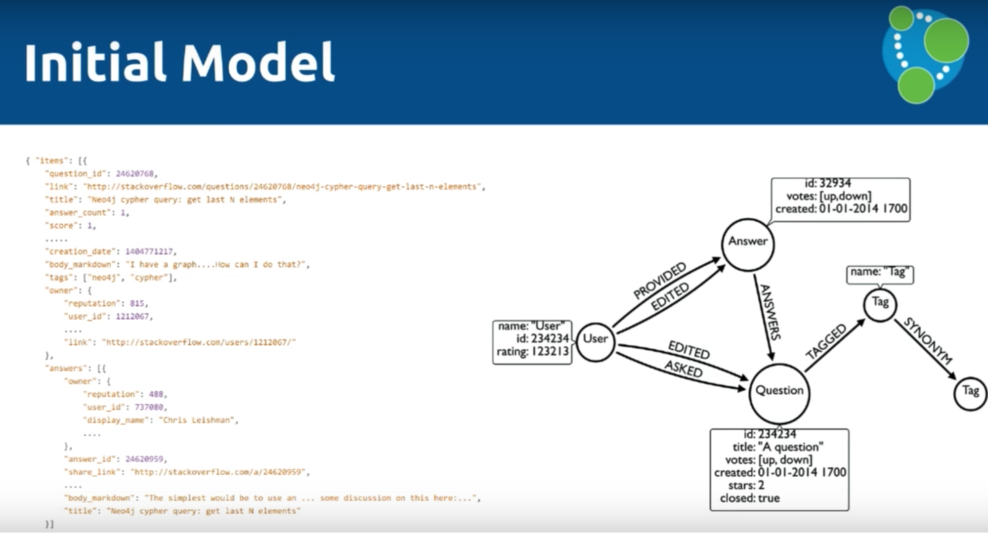 javascript - How do I get the  video ID from a URL? - Stack Overflow