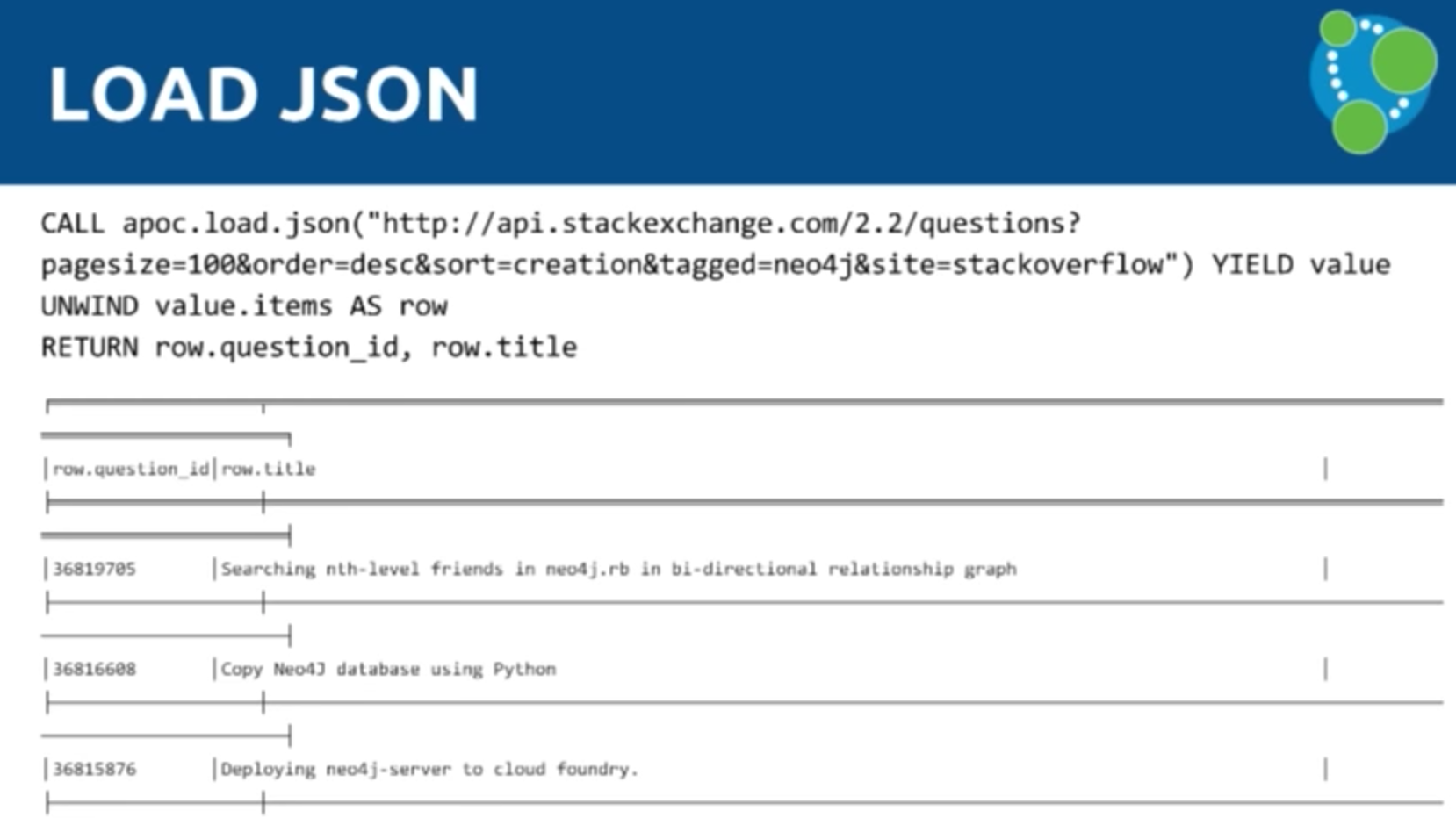 Stackoverflow. Neo4j CSV Import. Json load. Bulk load data.