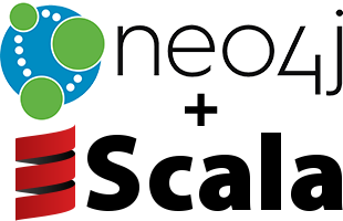 Learn more about using Scala with Neo4j for user-defined procedures and APOC