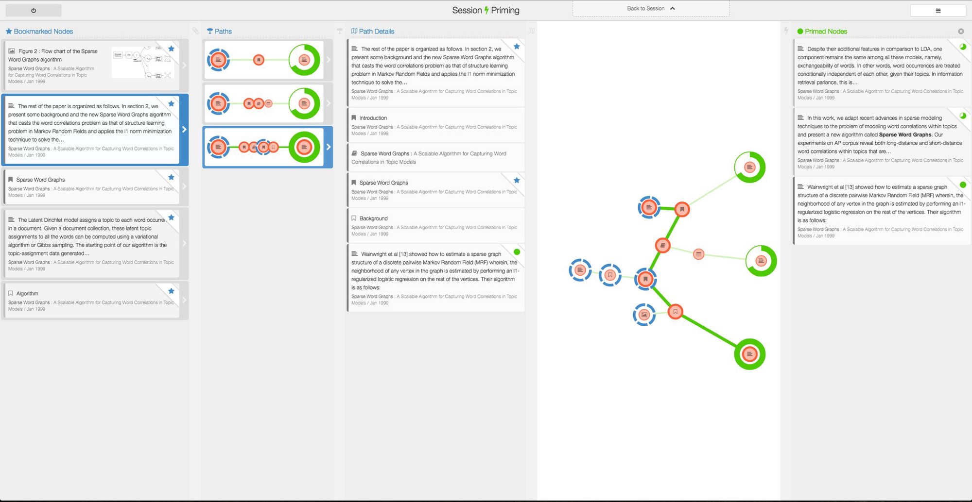 Learn how to create a content management system (CMS) using Neo4j, Mazerunner and Elasticsearch