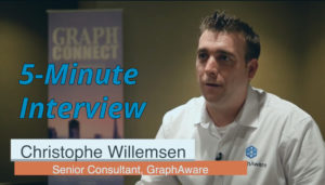 Catch this week’s 5-Minute Interview with Christophe Willemsen, Senior Neo4j Consultant at GraphAware