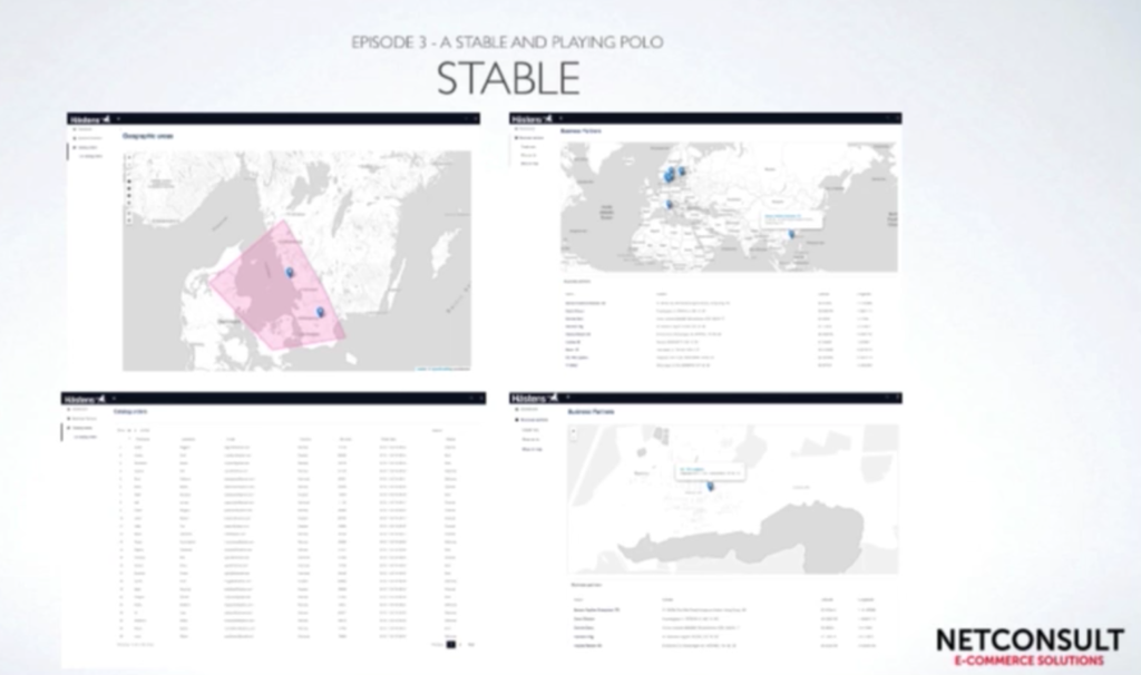 Find out the business possibilities achieved by Hästens' new data integration platform