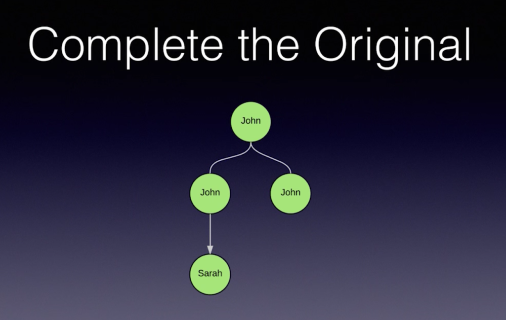 check out how to mark a high-level task as completed in Mativy Neo4j