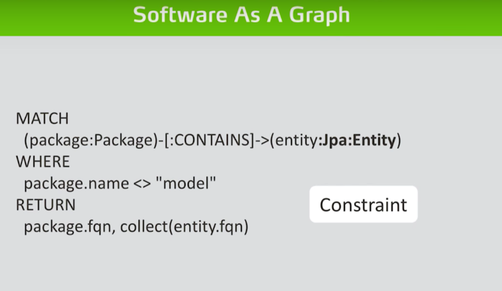 Learn how to create constraints in the Neo4j-powered software analytics tool jqassistant