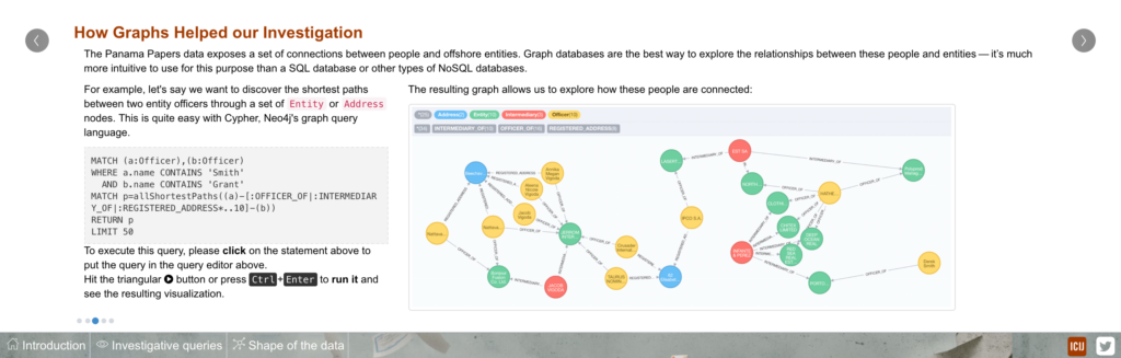 Panama Papers Sandbox
