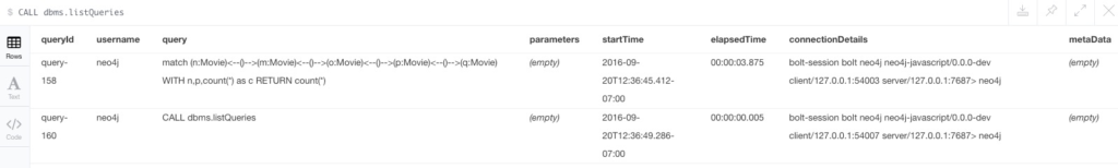 Neo4j query management: list queries