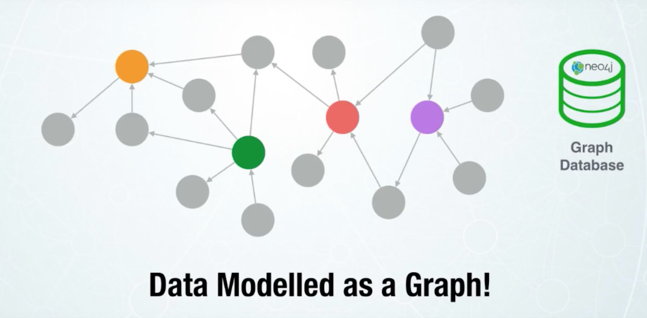 Data graph. Graph database. Graphs картинки. Graf Modell.