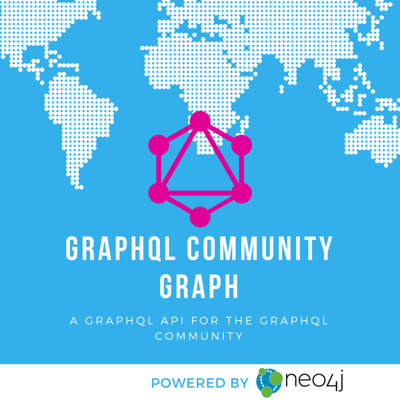 The GraphQL Community Graph powered by a Neo4j integration