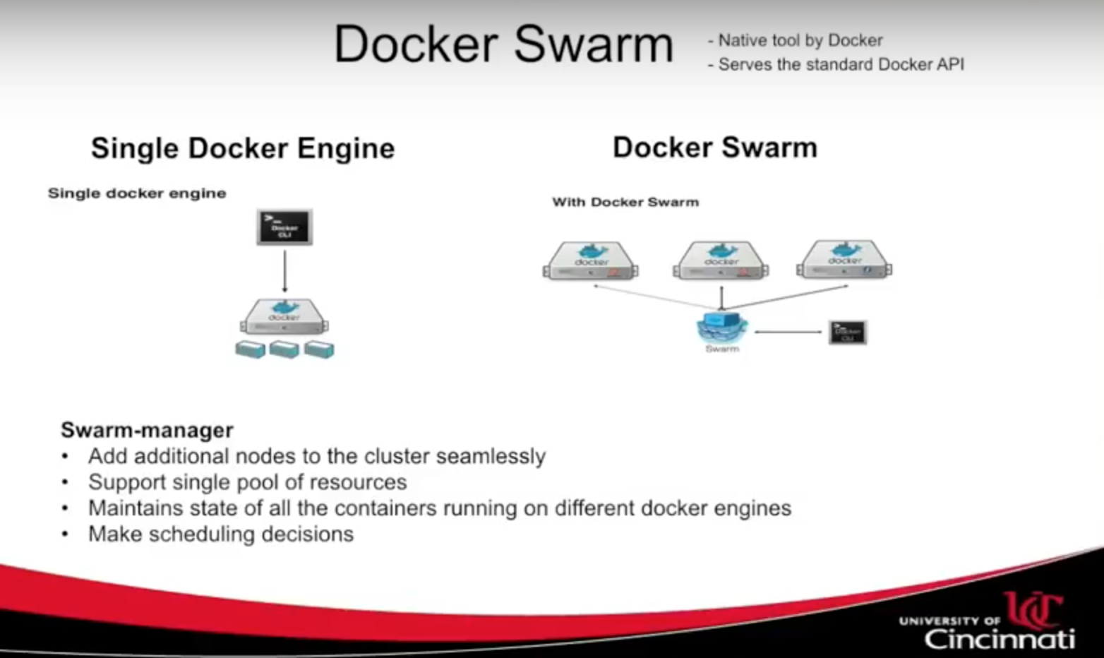 airflow docker connection