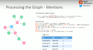 Graph Algorithms: Make Election Data Great Again