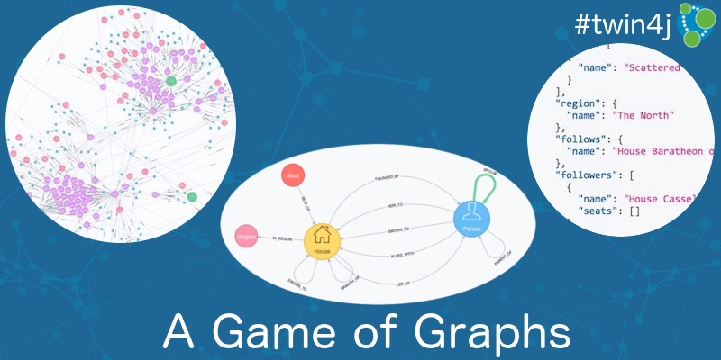 A Game of Graphs