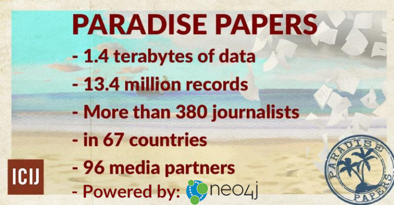 Beautiful island essay picture