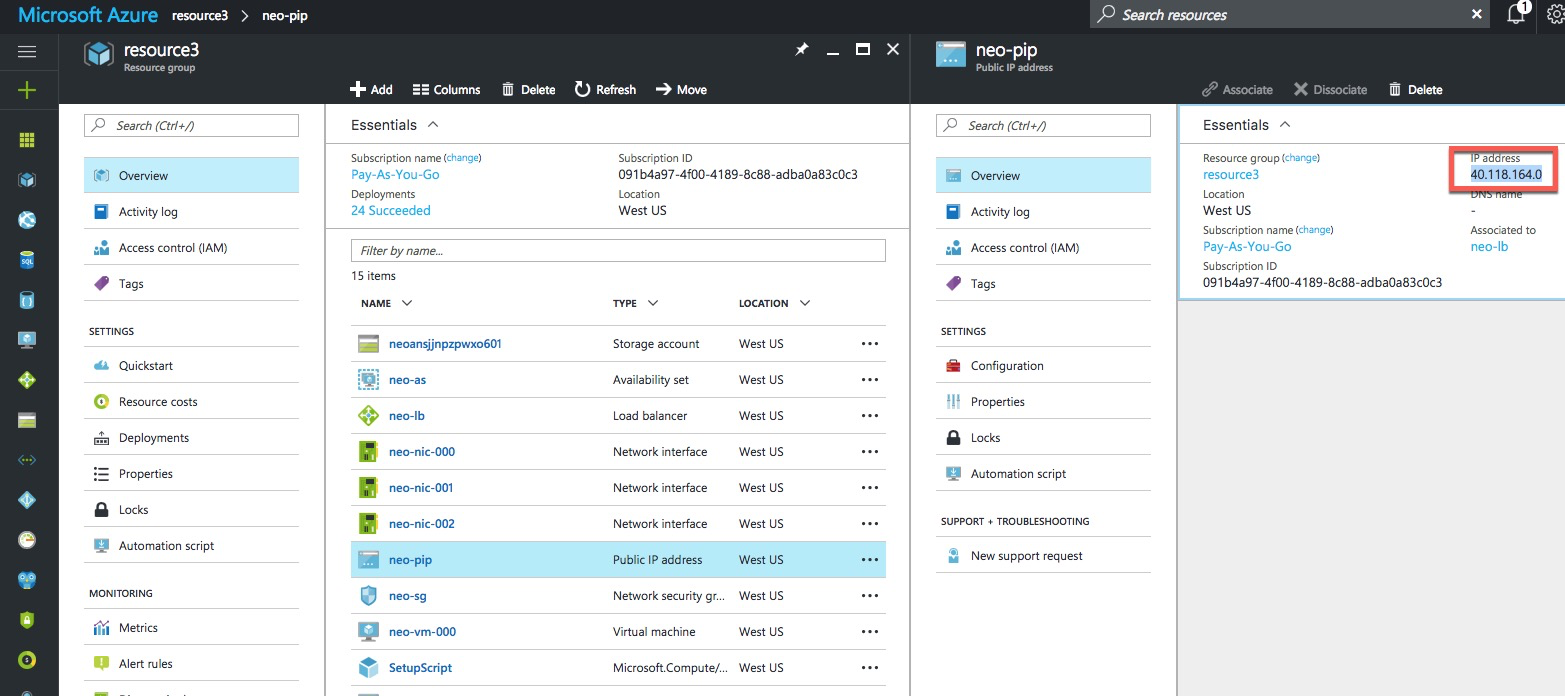 Neo4j on Azure