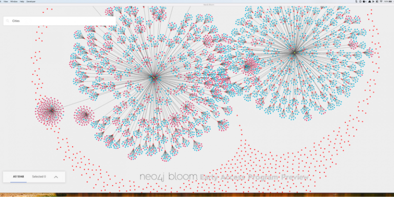 Introducing Neo4j Bloom: graph data visualization for everyone