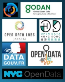 Visualizing Open Data with Neo4j