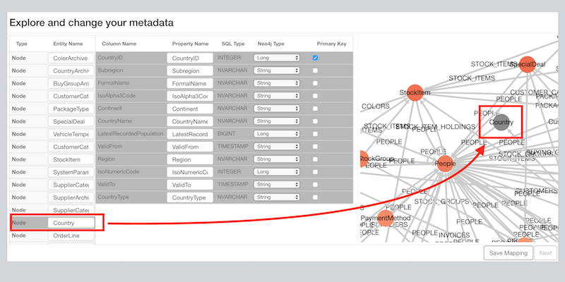 Learn what's new in the 1.2.0 release of the Neo4j ETL tool and see for yourself with this demo