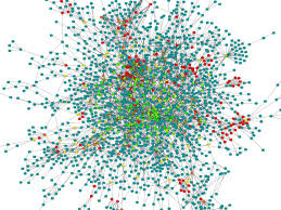 neo4j cytoscape