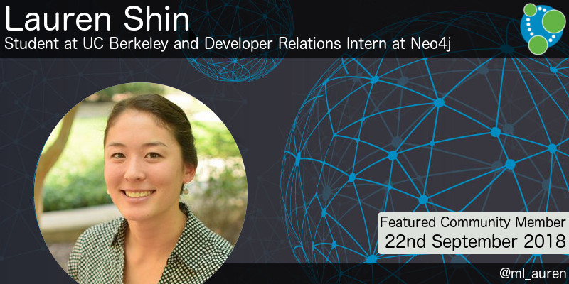 Lauren Shin - This Week’s Featured Community Member