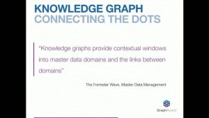 Knowledge graph search with Elasticsearch and Neo4j
