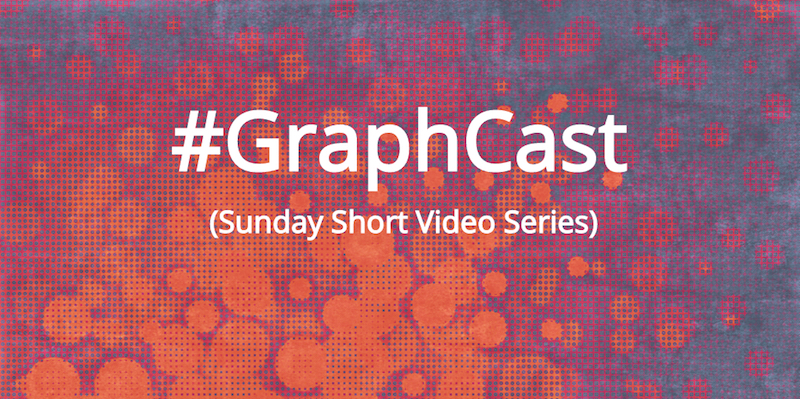 GraphCast is a new Neo4j blog series featuring videos you should see.