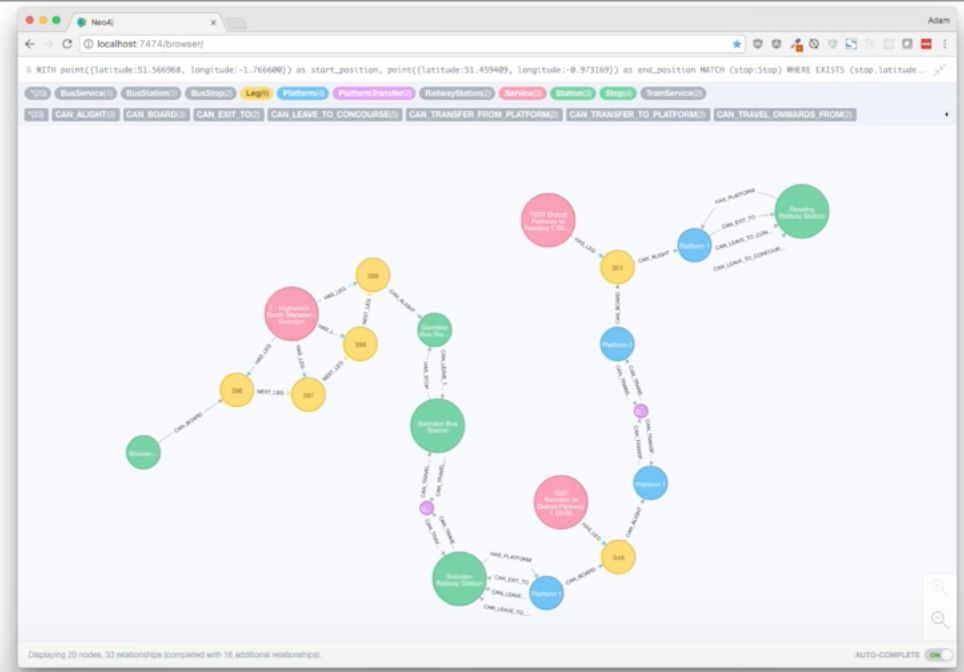 Watch Adam Cowley's presentation on how to use Cypher to create a journey-planning tool.