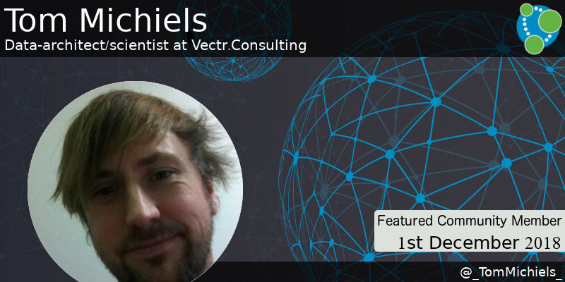 Tom Michiels - This Week’s Featured Community Member