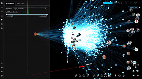 Data visualization for machine learning (ML)