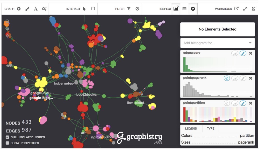 Размер картинки для open graph