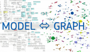 Mastering Highly Distributed Architecture