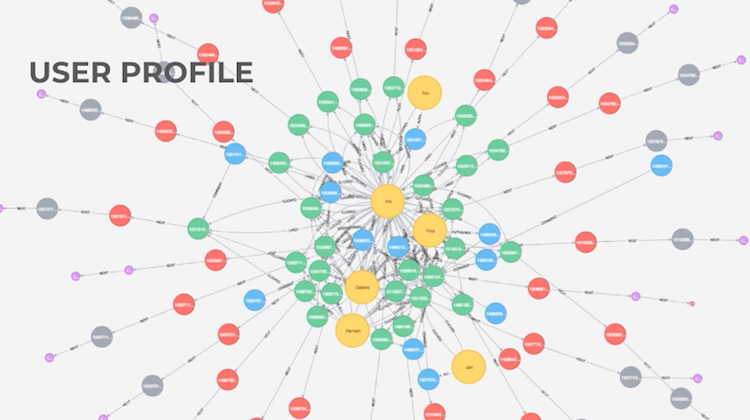 Watch Tim Hanssen's presentation on how to create large-scale real-time recommendations with Neo4j