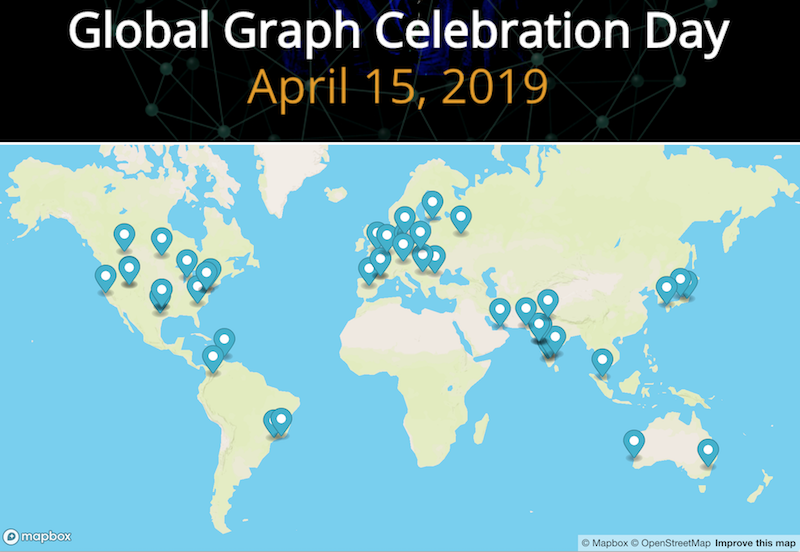 Join the Global Graph Celebration Day with Neo4j.