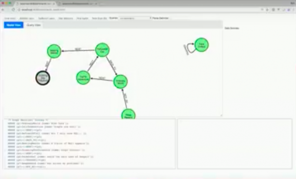Visual Cypher: Presenting tools that create, visualize and parse Cypher