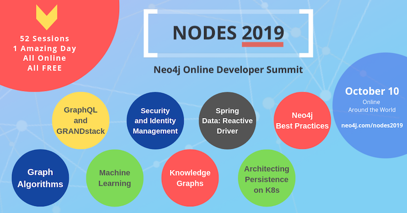 Get the full schedule of online talks for NODES 2019.