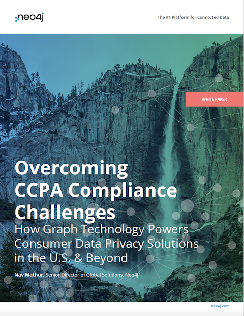 Download Overcoming CCPA Compliance Challenges