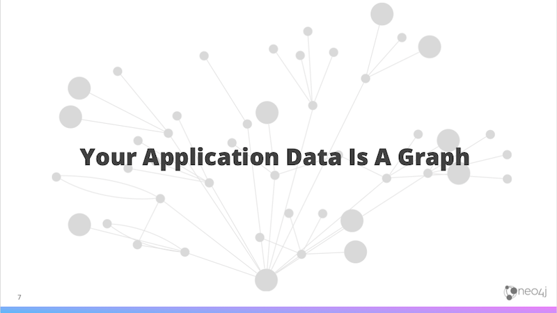 Your application data is a graph | Neo4j