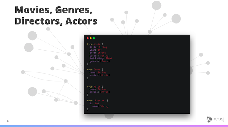 movies, genres, directors, actors | Neo4j